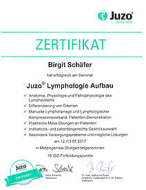 Zertifikat Seminar Juzo® Lymphologie Aufbau Birgit Schäfer 